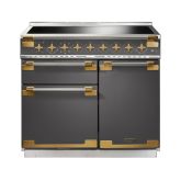 Rangemaster Elise Luxe 100cm 5 Zone Induction Double Oven Electric Range Cooker