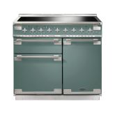 Rangemaster Elise 100cm 5 Zone Induction Hob Double Oven Electric Range Cooker
