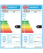 Belling Cookcentre 100cm 5 Zone Induction Hob Double Oven Electric Range Cooker