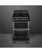Smeg Victoria 60cm 4 Zone Induction Double Oven All Electric Mini Range Cooker