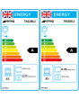 Smeg Victoria 60cm 4 Zone Induction Double Oven All Electric Mini Range Cooker