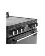Stoves Richmond Deluxe 60cm Induction Hob Double Oven Electric Mini Range Cooker