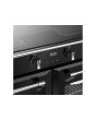 Stoves Richmond Deluxe 110cm Zoneless Induction Quad Oven Electric Range Cooker