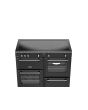 Stoves Richmond 110cm 5 Zone Induction Hob Quad Oven Electric Range Cooker