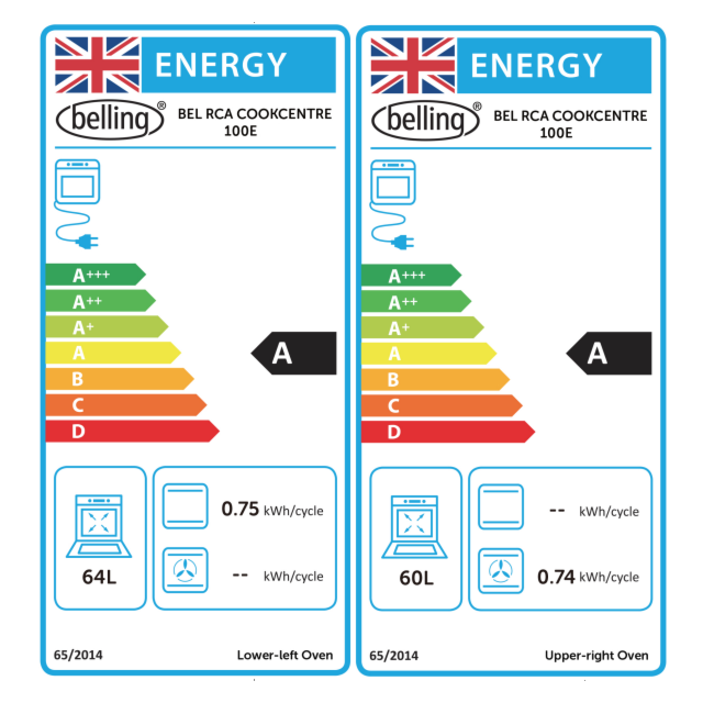 Belling Cookcentre 100cm 5 Zone Ceramic Hob Double Oven Electric Range Cooker