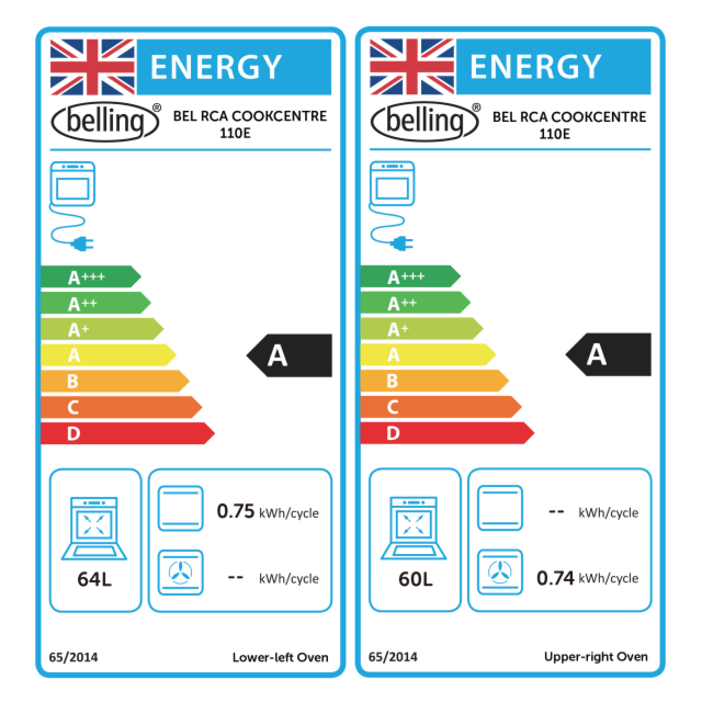 Belling Cookcentre 110cm 5 Zone Ceramic Hob Double Oven Electric Range Cooker