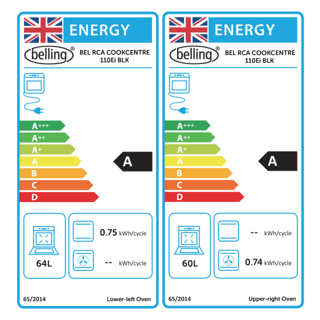 Belling Cookcentre 110cm 5 Zone Induction Hob Double Oven Electric Range Cooker