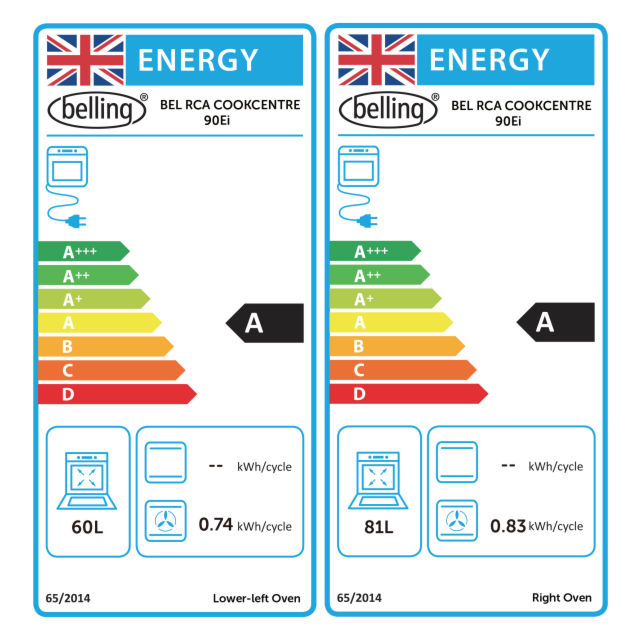 Belling Cookcentre 90cm 5 Zone Induction Hob Double Oven Electric Range Cooker