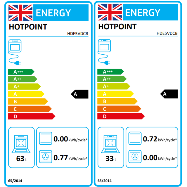 Hotpoint HDE5VDCB/M 50cm 4 Zone Ceramic Hob Double Oven Electric Cooker