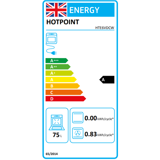 Hotpoint HTE6VDCW 60cm 4 Zone Ceramic Hob Twin Cavity Electric Cooker
