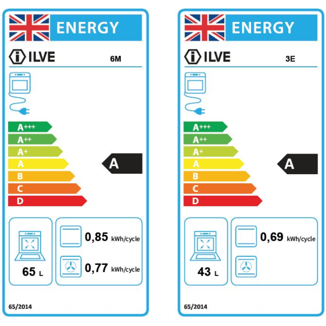 ILVE Torino 90cm 5 Zone Induction Hob Double Oven All Electric Range Cooker