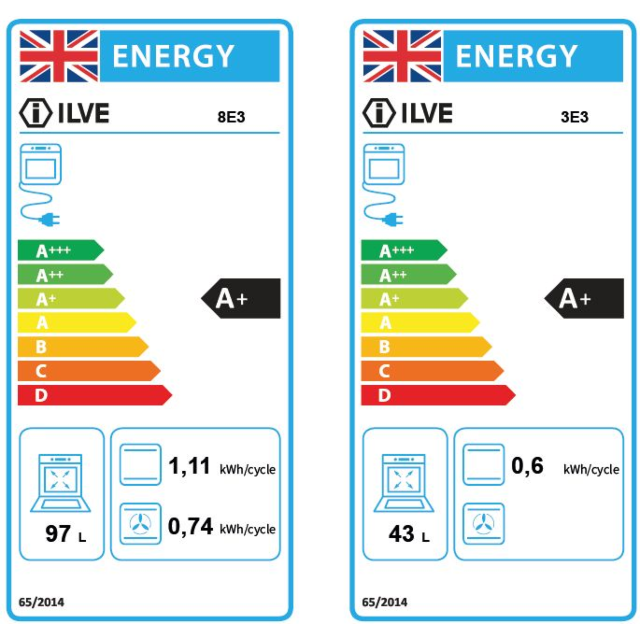 ILVE Majestic Milano 120cm 7 Zone Induction Hob Twin Oven Electric Range Cooker