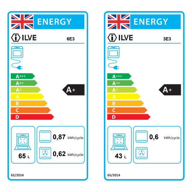 ILVE Milano 90cm 6 Burner Gas Hob Double Oven Dual Fuel Range Cooker